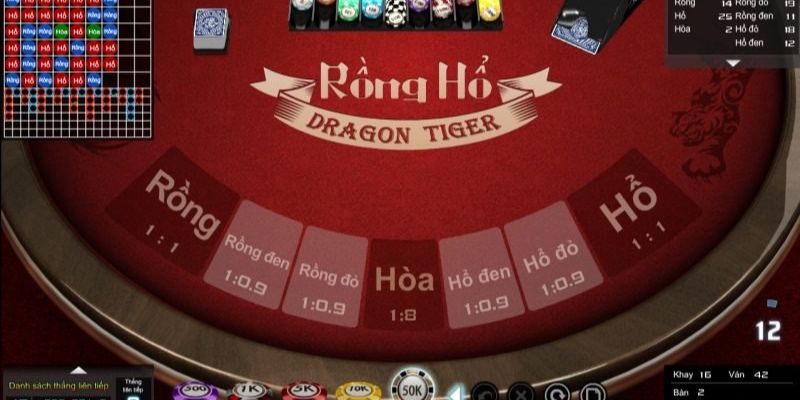 868vip1 xổ số thứ sáu