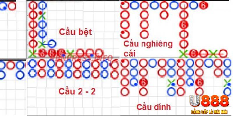 868vip1 xổ số thừa thiên huế