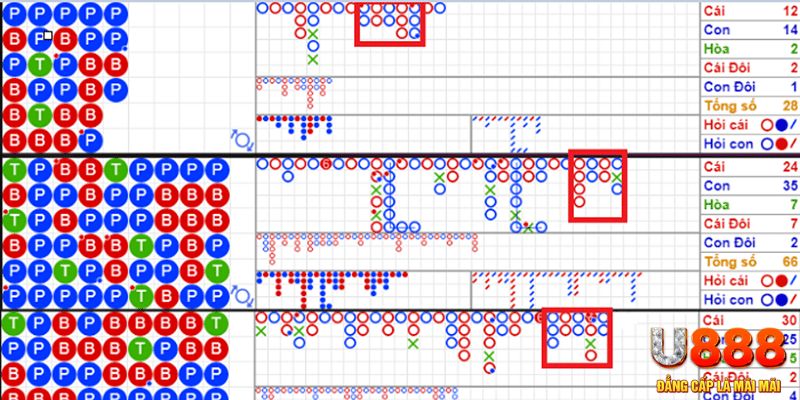 868vip1 baccarat là game gì